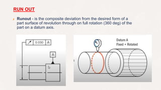 Unit 04 production drawing