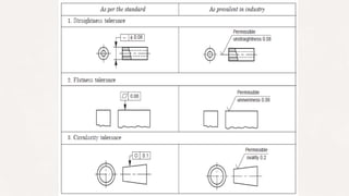 Unit 04 production drawing