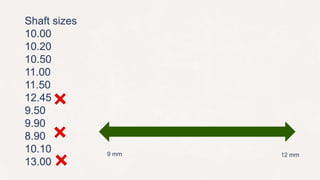 Unit 04 production drawing