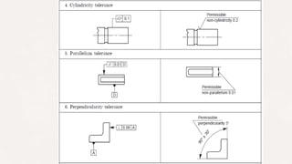 Unit 04 production drawing