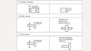 Unit 04 production drawing