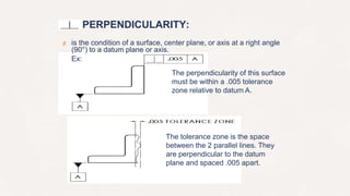 Unit 04 production drawing