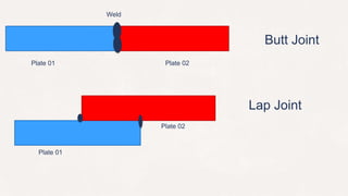 Unit 04 production drawing