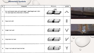 Unit 04 production drawing