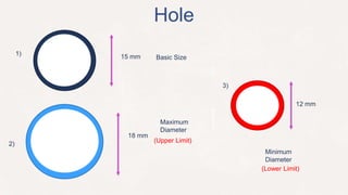 Unit 04 production drawing