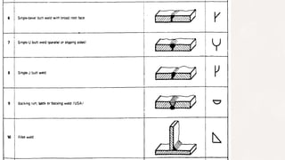 Unit 04 production drawing
