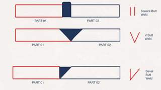 Unit 04 production drawing