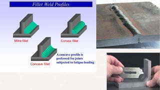 Unit 04 production drawing