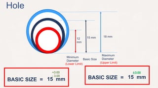 Unit 04 production drawing