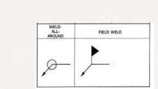 Unit 04 production drawing