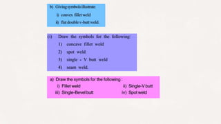 Unit 04 production drawing