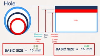 Unit 04 production drawing
