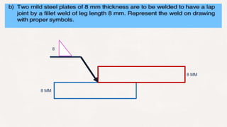 Unit 04 production drawing