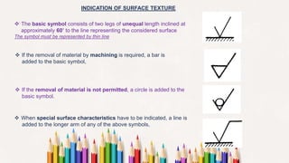 Unit 04 production drawing