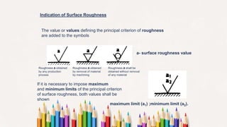 Unit 04 production drawing
