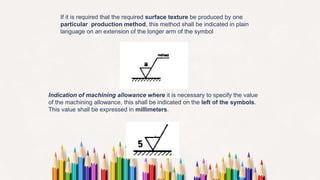 Unit 04 production drawing