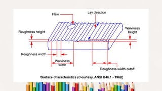 Unit 04 production drawing
