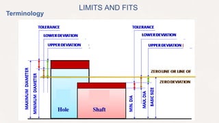 Unit 04 production drawing