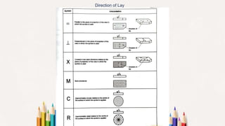 Unit 04 production drawing