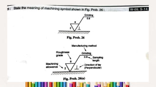 Unit 04 production drawing