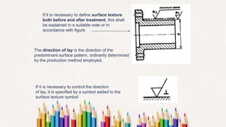 Unit 04 production drawing