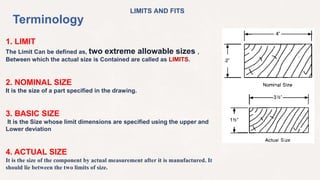 Unit 04 production drawing