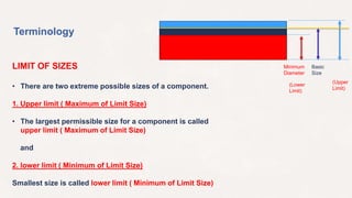 Unit 04 production drawing