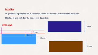 Unit 04 production drawing