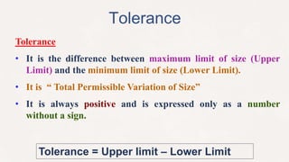Unit 04 production drawing