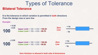 Unit 04 production drawing