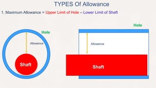 Unit 04 production drawing