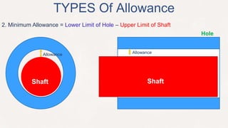 Unit 04 production drawing