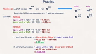 Unit 04 production drawing