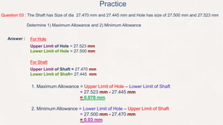 Unit 04 production drawing