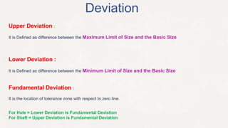 Unit 04 production drawing