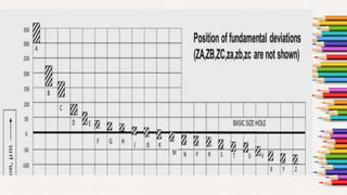 Unit 04 production drawing