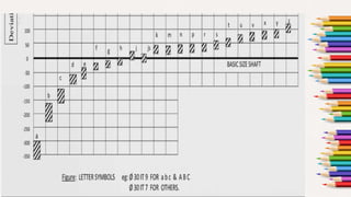 Unit 04 production drawing
