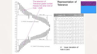 Unit 04 production drawing