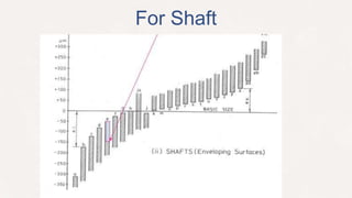 Unit 04 production drawing