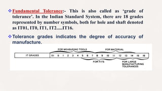 Unit 04 production drawing