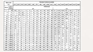 Unit 04 production drawing