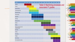 Unit 04 production drawing