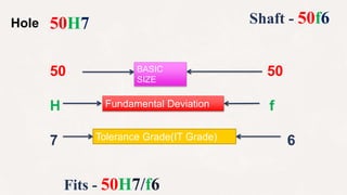Unit 04 production drawing