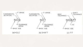 Unit 04 production drawing