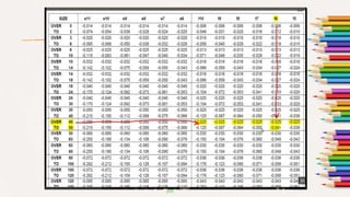 Unit 04 production drawing