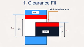 Unit 04 production drawing