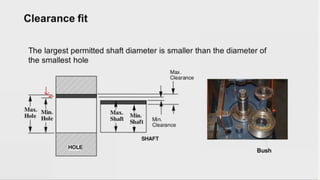 Unit 04 production drawing