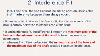 Unit 04 production drawing