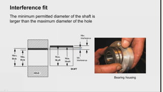 Unit 04 production drawing