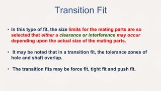 Unit 04 production drawing